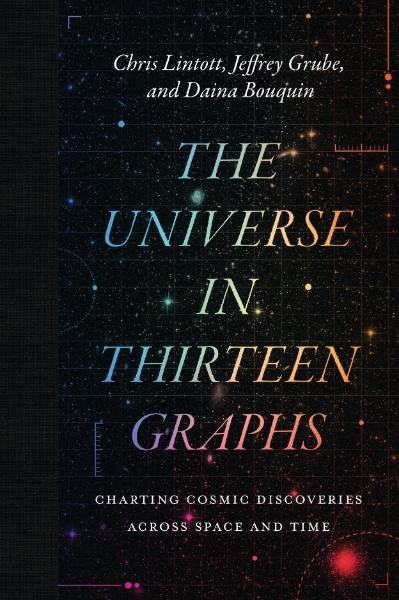 The Universe in Thirteen Graphs: Charting Cosmic Discoveries Across Space and Time